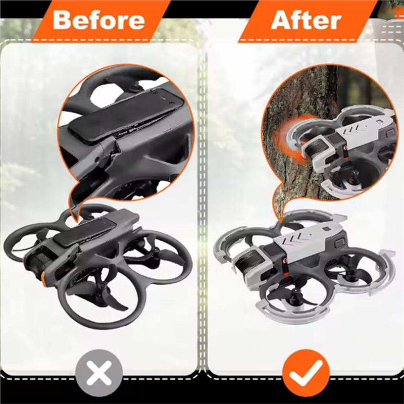 ABVO - Conjunto Protetor para  - Drone Propeller Guard avaliação e preço
